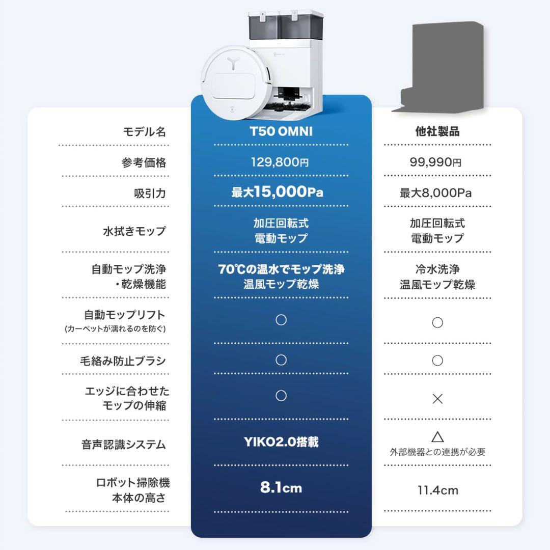 エコバックス DEEBOT T50 OMNI ロボット掃除機