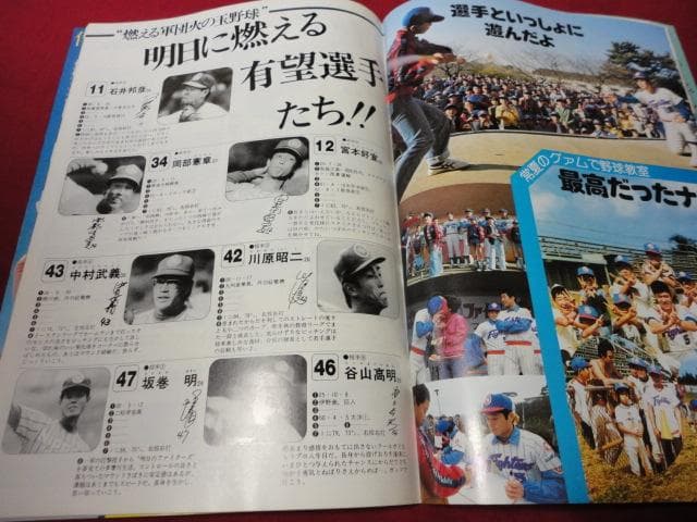 【プロ野球】日本ハムファイターズ1979ガイドブック