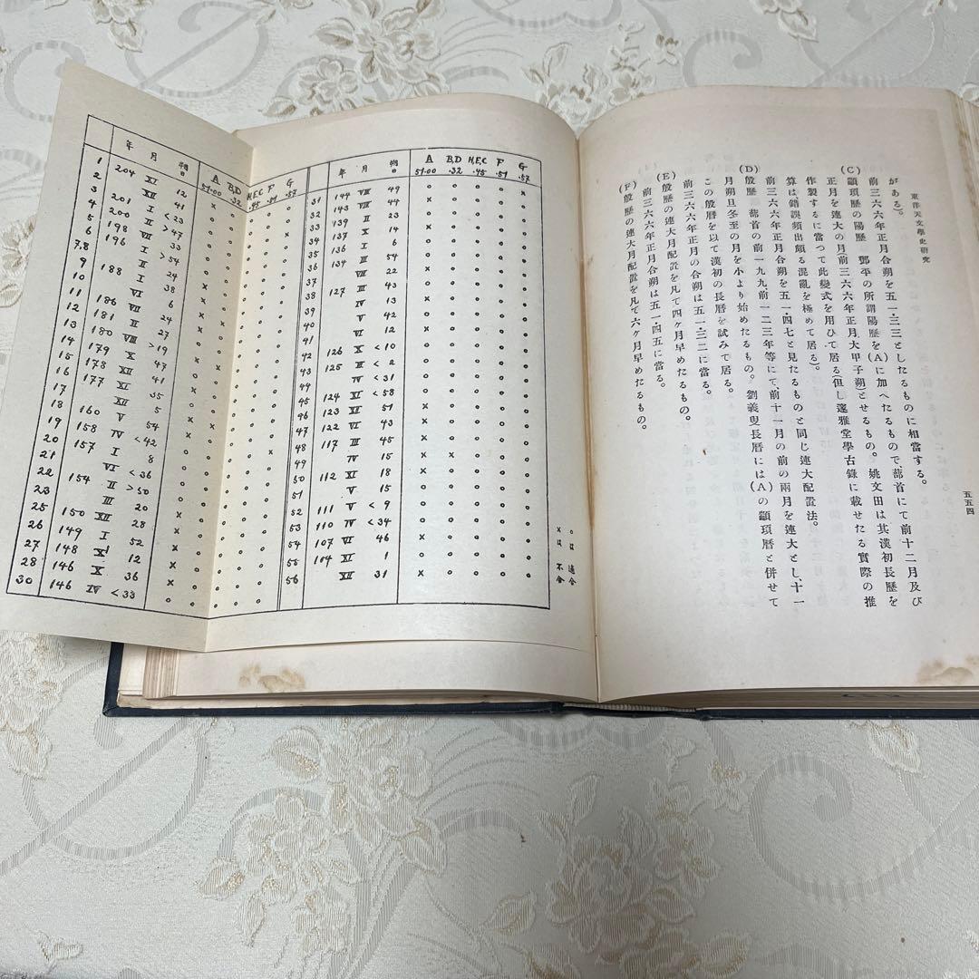 【希少本】　東洋天文學史研究　新城新藏　著