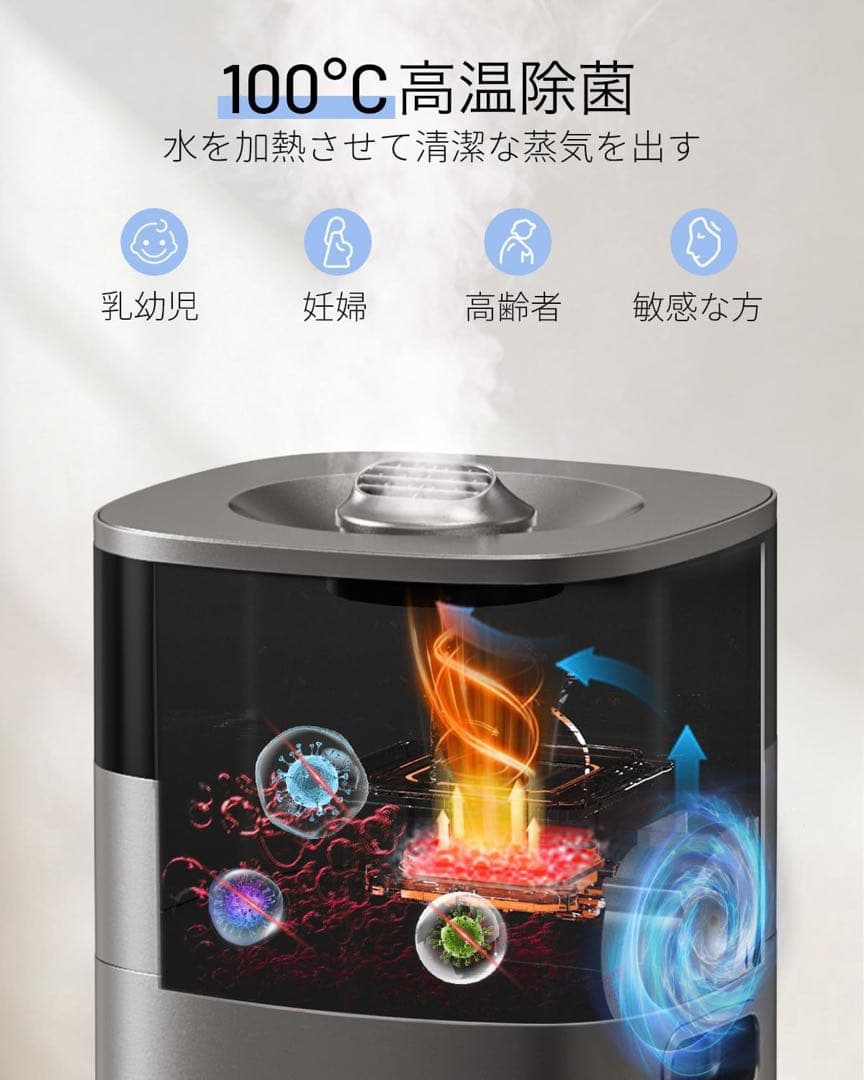 加湿器 大容量 スチーム式 ハイブリッド式 20L業務用 大型 100℃高温除菌