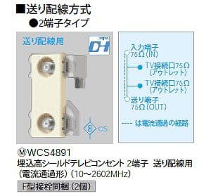 WCS4891 パナソニック 埋込高シールドテレビコンセント 送り配線方式