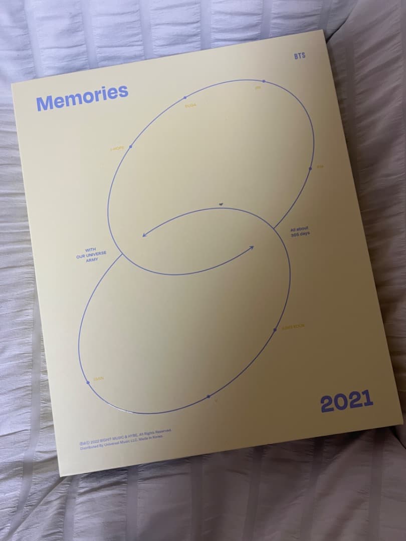 【BTS】バラ売可能　DVD・写真集セット