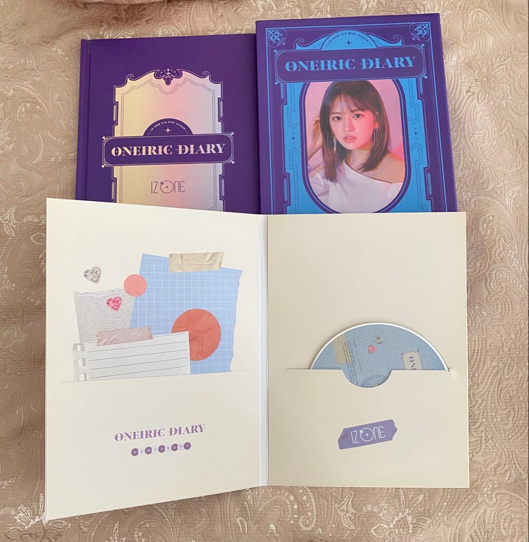 IZ*ONE アイズワン　ユジングッズ　まとめ
