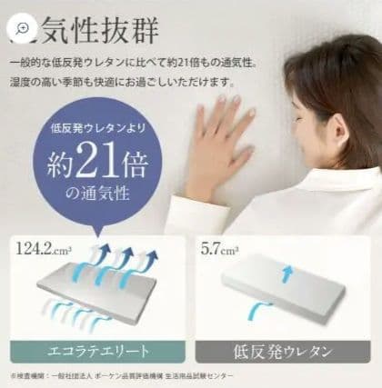 エコラテエリート 10cm三つ折りマットレス シングル