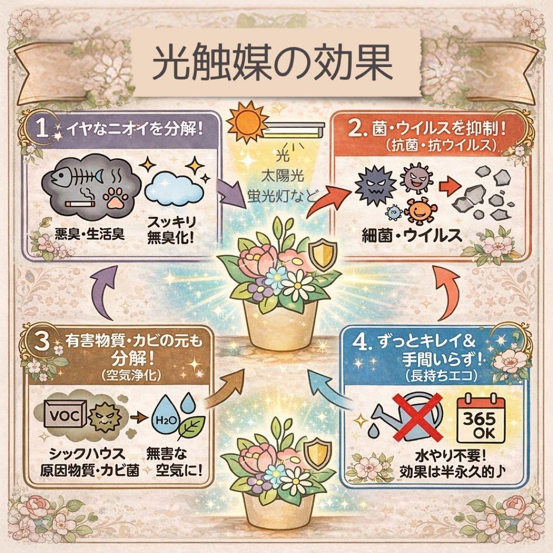 横長46cm｜バラとスイトピーとエキナセアの大型フラワーアレンジメント｜光触媒