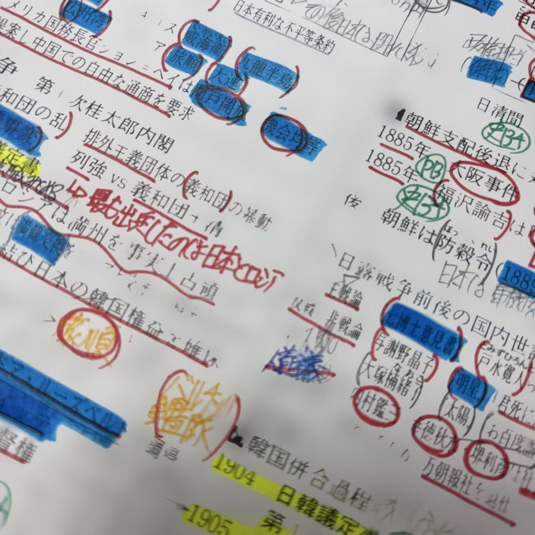 代々木ゼミナール　サクナビクス　　土屋文明の詳説日本史講義　日本史