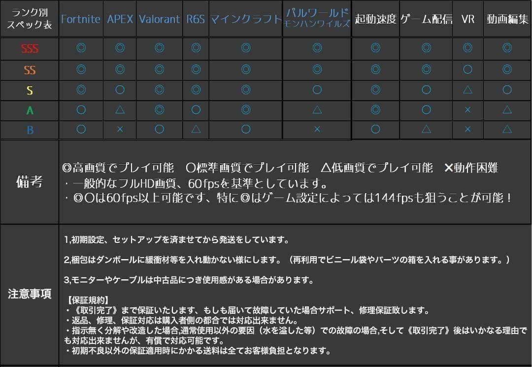 Windowsデスクトップ worldg