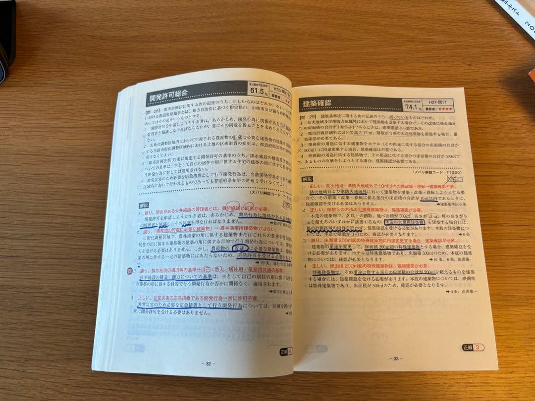 宅地建物取引士　2023年版セット　宅建