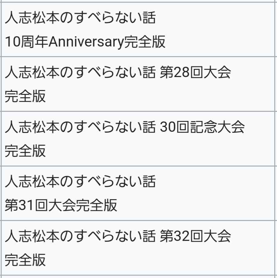 すべらない話 DVD 26枚