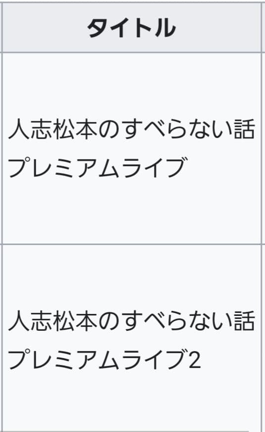 すべらない話 DVD 26枚