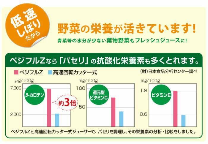 低速回転式ジューサーベジフルＺ ＺJ-B２－Ｚ