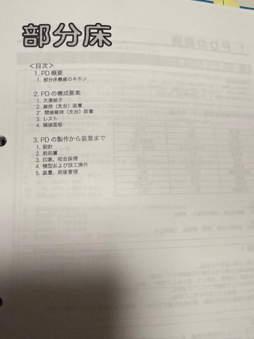 麻布デンタルアカデミー　ベーシック講座　des 実践　第120回歯科医師国家試験