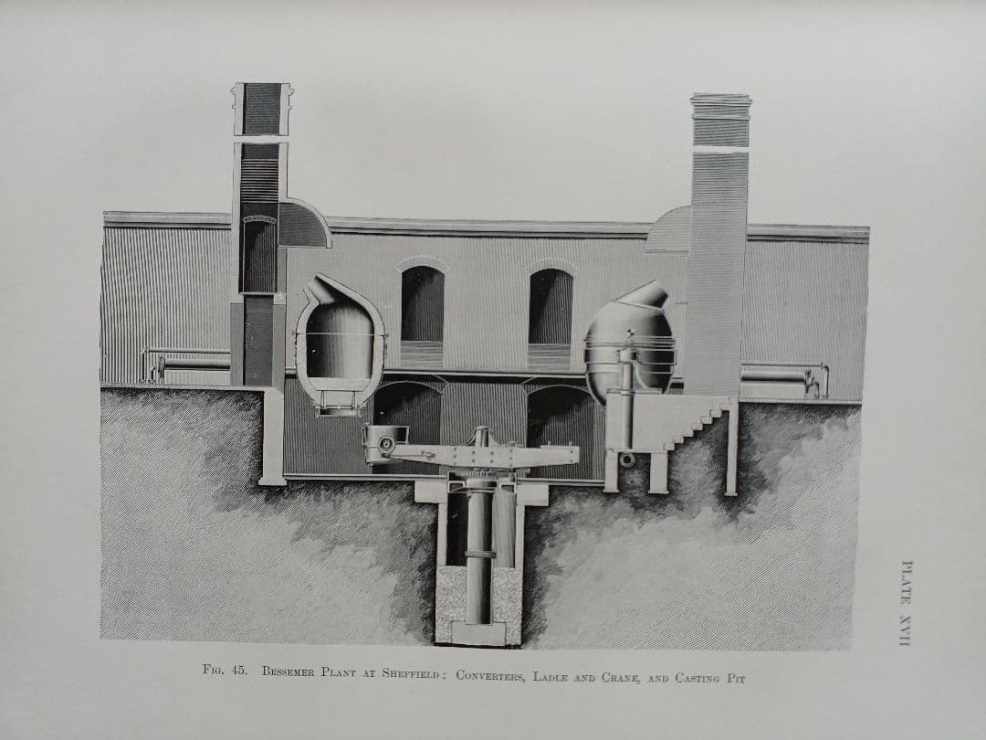 ヘンリー・ベッセマー自伝 SIR HENRY BESSEMER