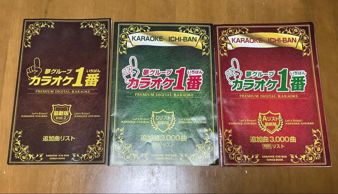 夢グループ カラオケ1番 300曲 ＋ B 追加カートリッジ 中古