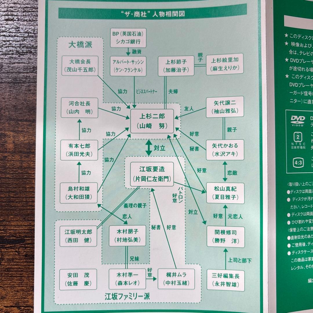 ザ・商社 全集('80NHK)〈2枚組〉　DVD 山崎努　夏目雅子