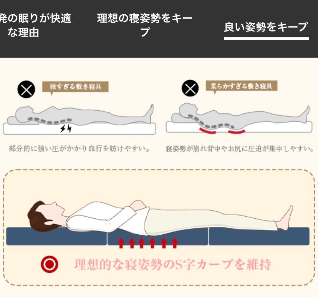 マットレス シングル 高反発 極厚10cm 三つ折り 折りたたみ 抗菌 車中泊