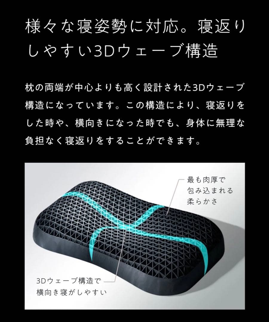 【新品未使用】ヒツジのいらない枕 プレミアム 予備カバー+1枚付き のあ