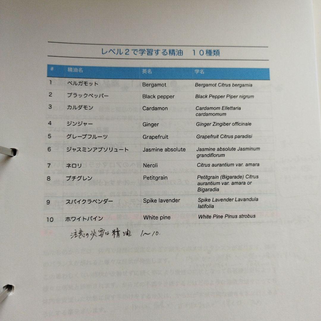 アロマセラピー米国NAHA協会　アロマ資格資料　レベル1.2