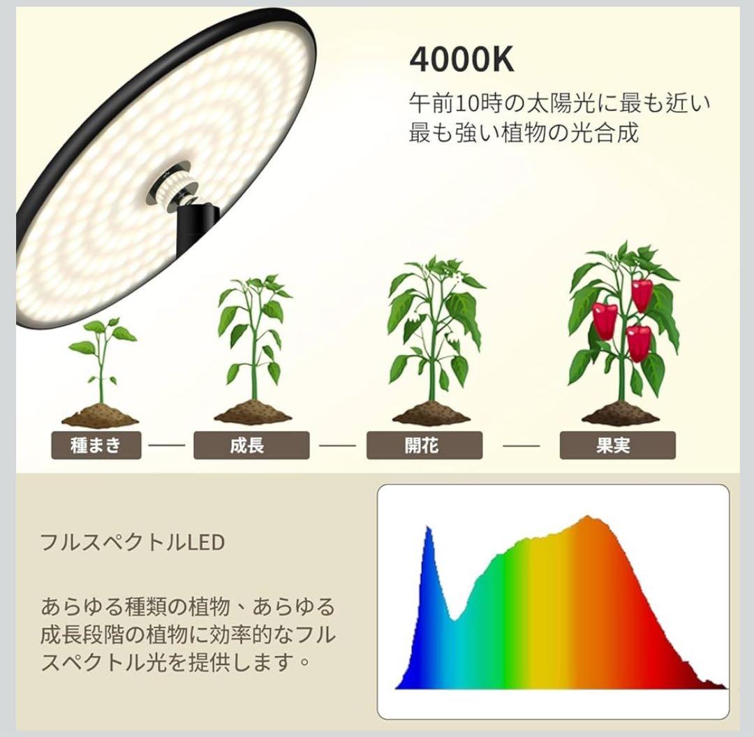植物育成ライト フロアランプ CHIPHY F1001