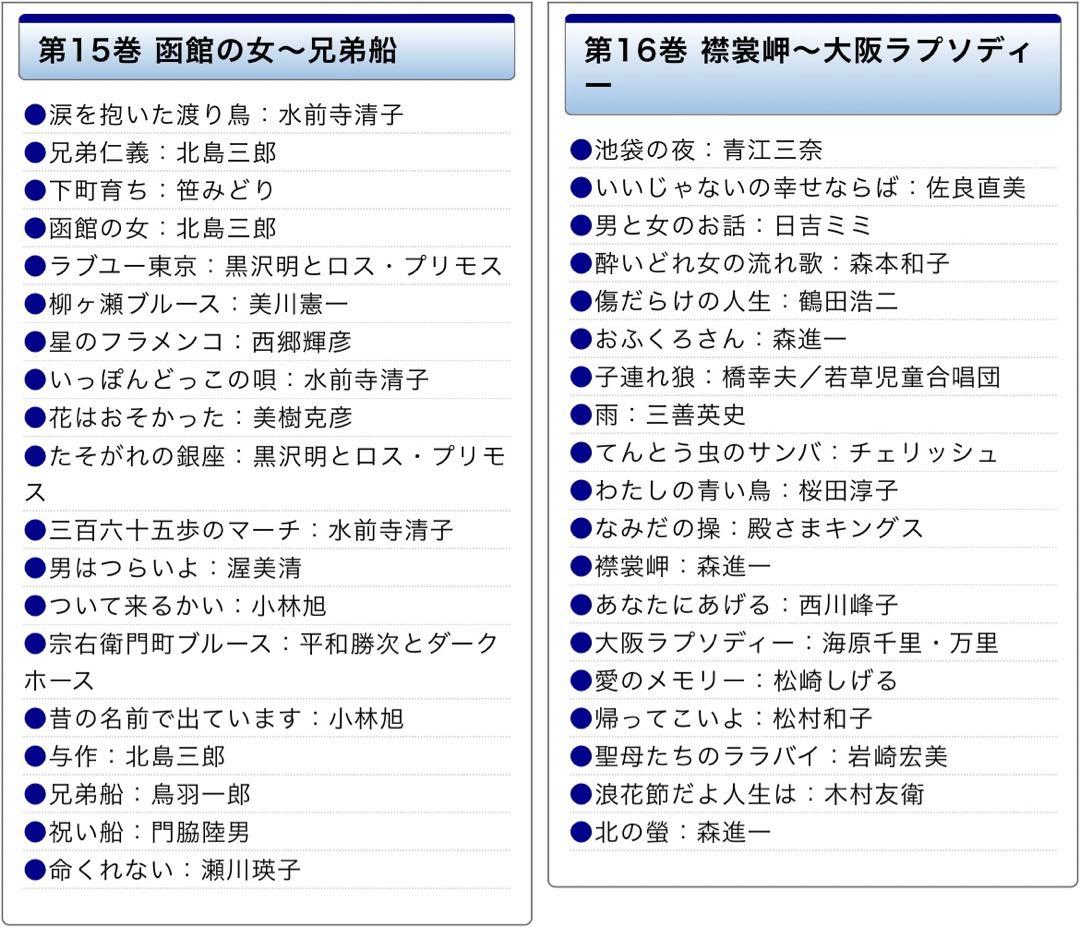 ユーキャン「精選盤昭和の流行歌」CD20枚組セット　歌詞集・解説書付き　未開封品