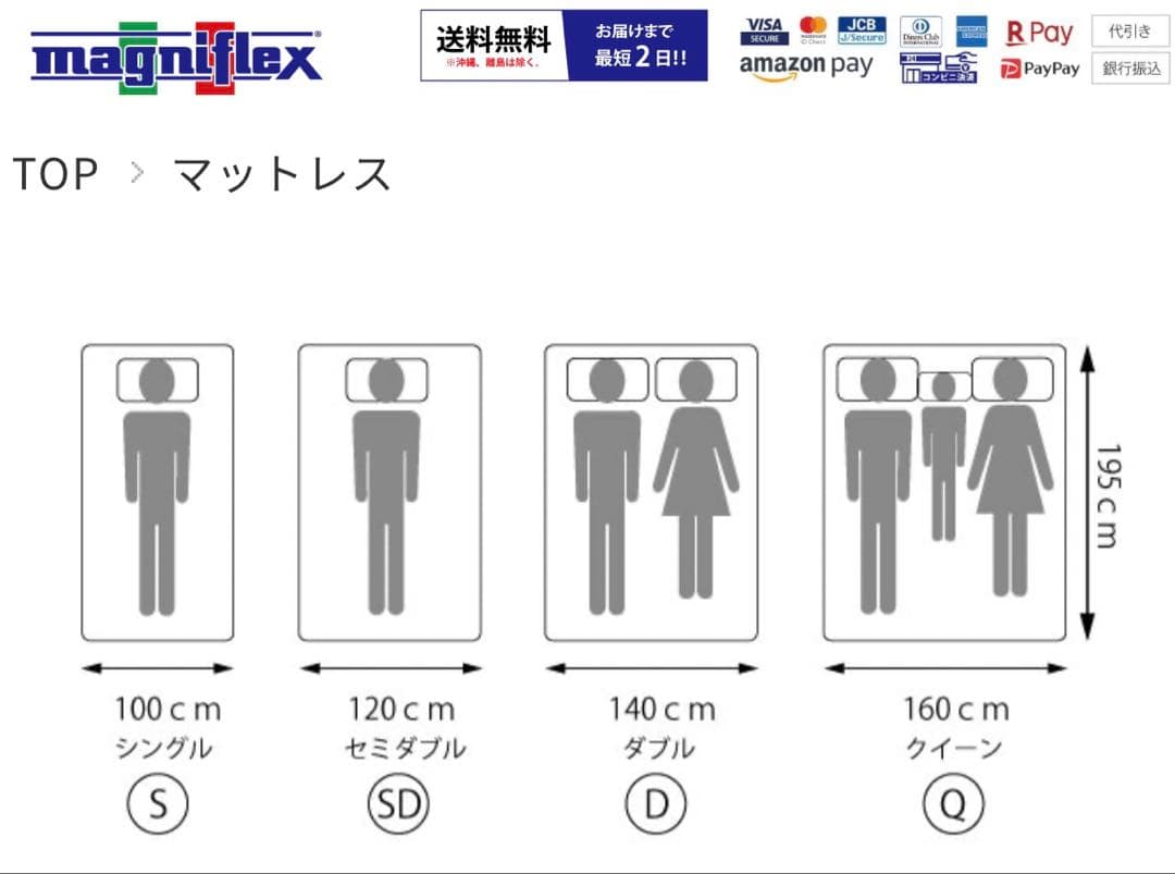 マニフレックス　マットレス　ダブル　オクラホマ　腰痛