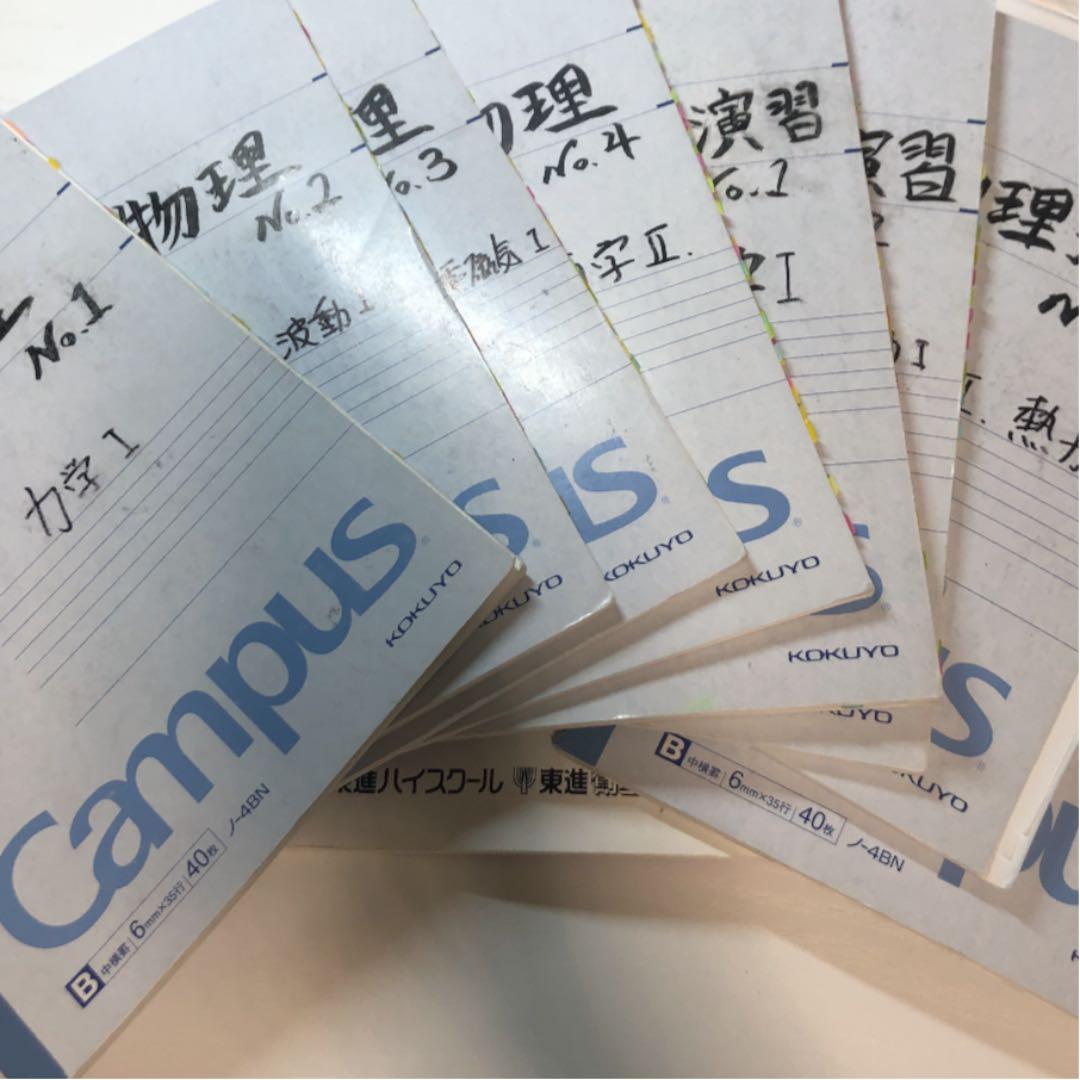 トップレベル物理　東進　苑田尚之　波動徹底講座