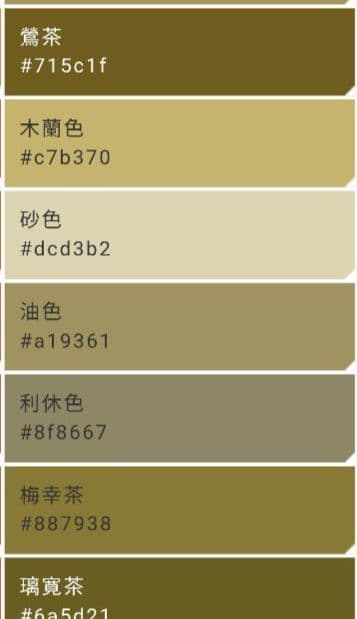 結城紬（との事で購入しております）色無地　紬　鶯茶色　梅幸茶　刺繍一つ紋入り