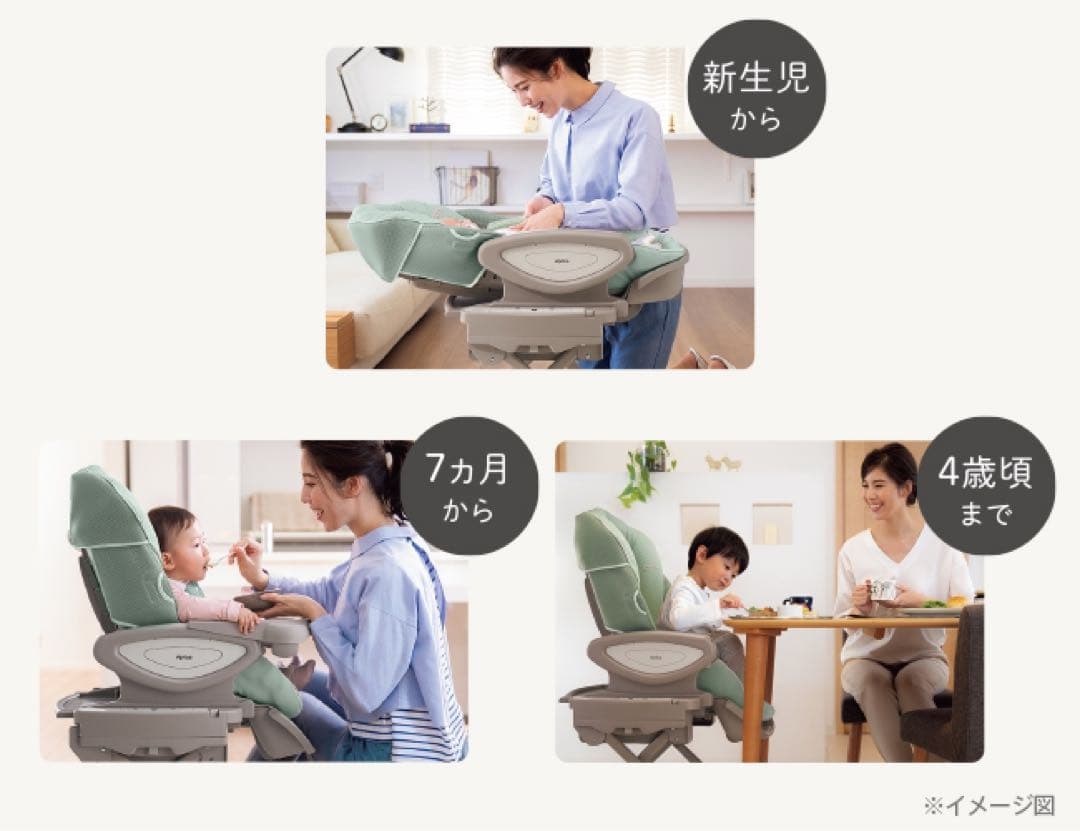 アップリカ ユラリズムオート 電動ハイローベッド&チェア ✨新品/内袋未開封✨