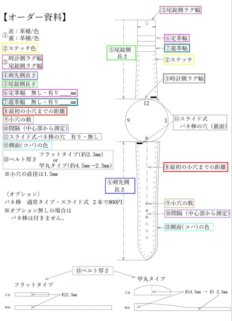 まここページ　腕時計　ストラップ