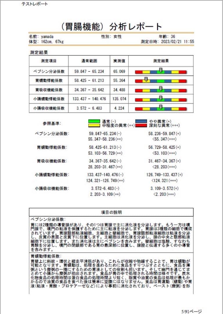 量子アナライザー　波動測定器　波動　量子共鳴　磁気共鳴　健康管理　サプリ参考