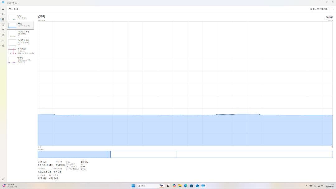 AMD Ryzen7 5700g 自作pc