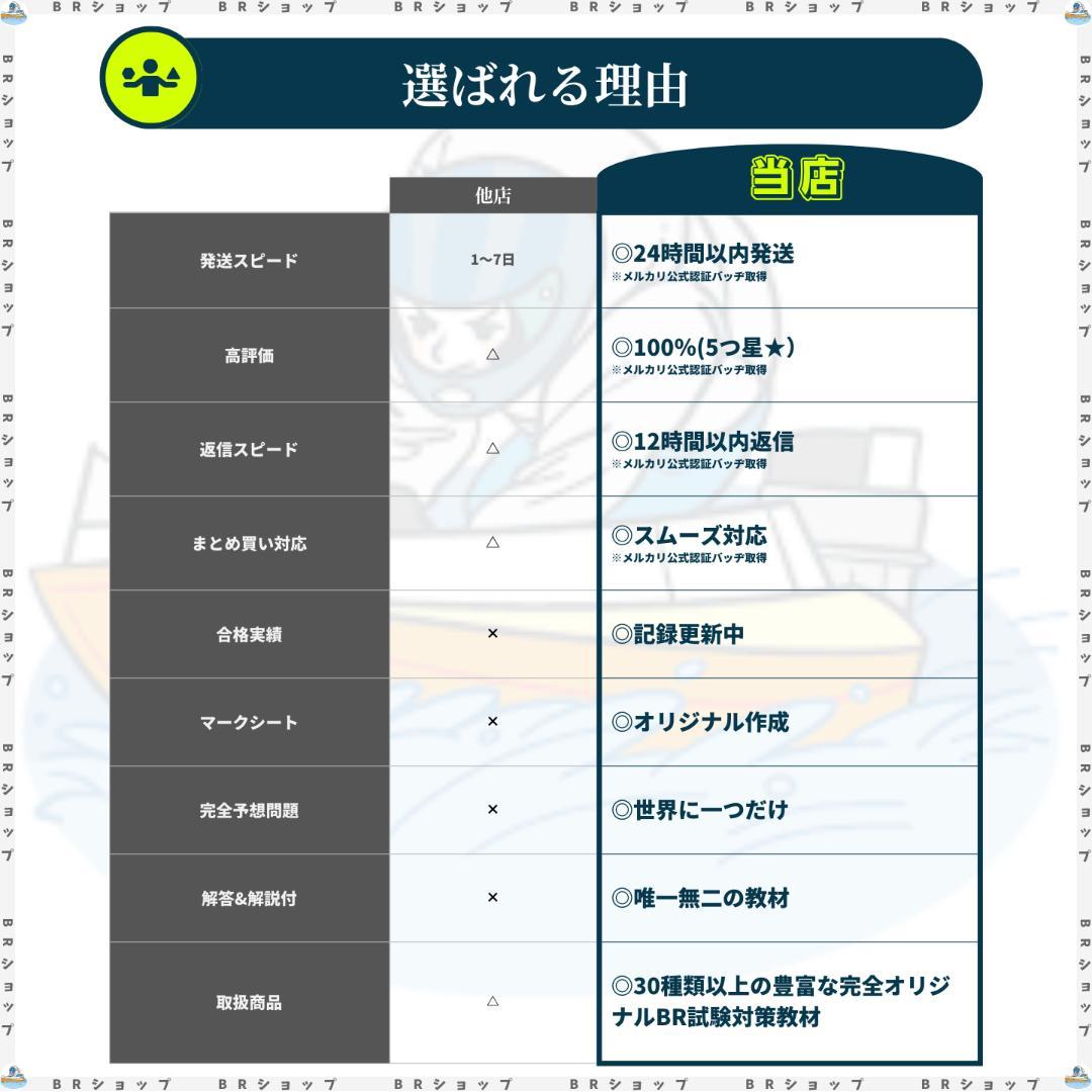 【全400問】ボートレーサー試験最高基準問題集A