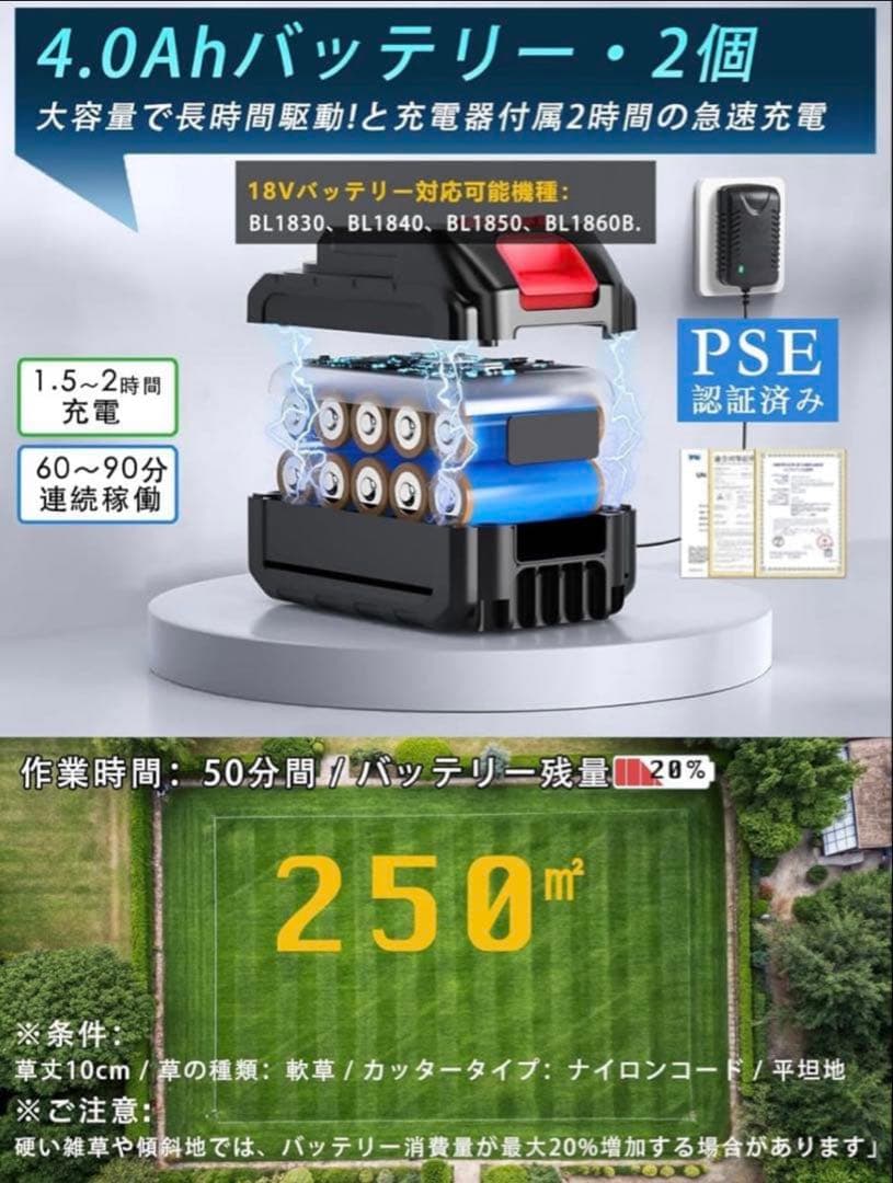 2025年モデル 折りたたみ電動草刈り機 18V互換 軽量1.8kg