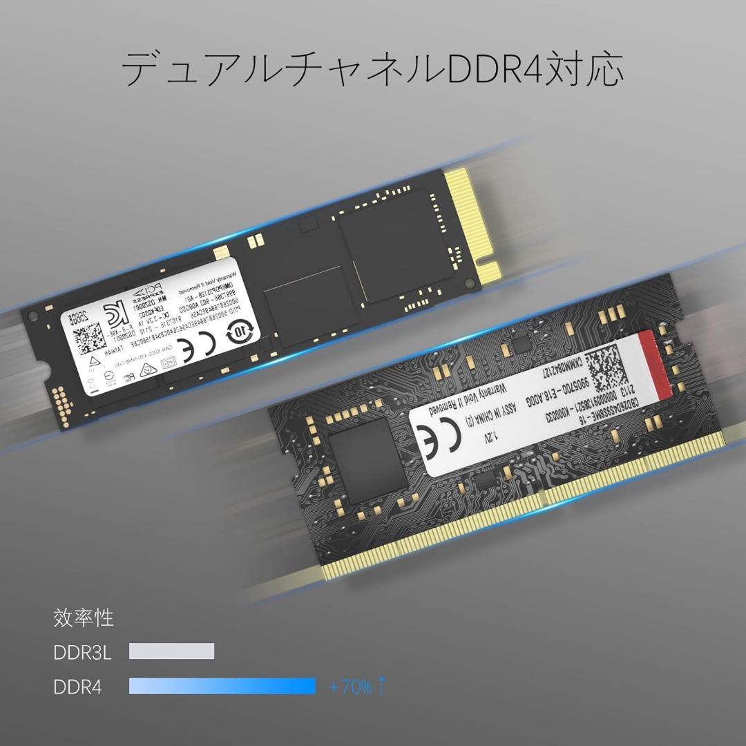 た*つ様 ミニPC 第11世代 N5105 16GB デュアル DDR4 512