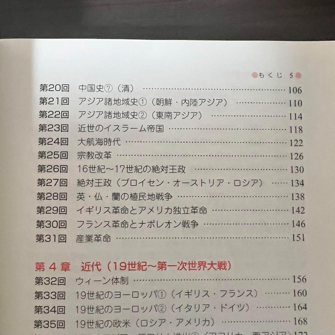 【未使用品】大学入試世界史B論述問題が面白いほど解ける本