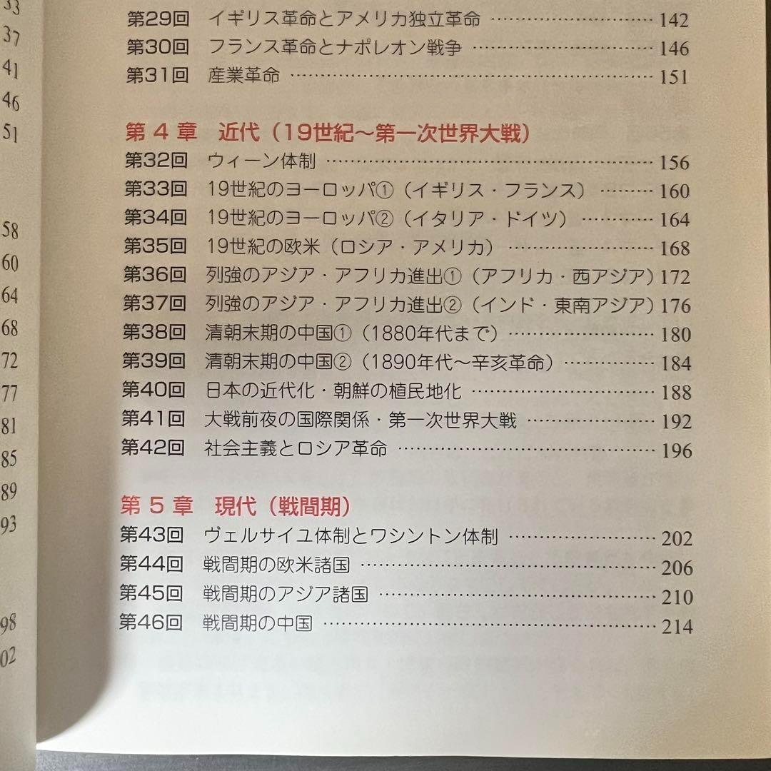 【未使用品】大学入試世界史B論述問題が面白いほど解ける本
