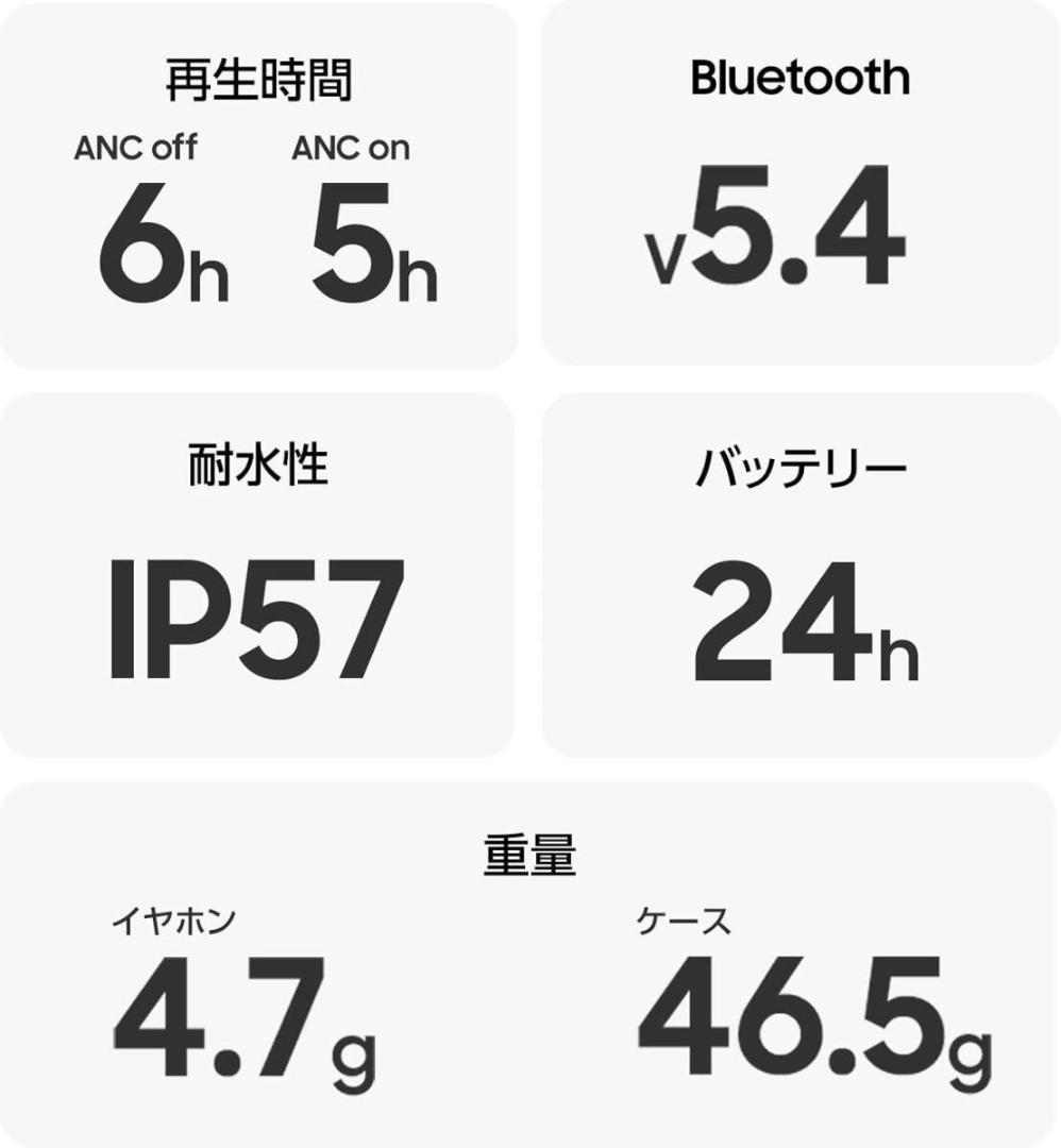 新品 SAMSUNG Galaxy Buds3【SM-R530NZWAXJP】