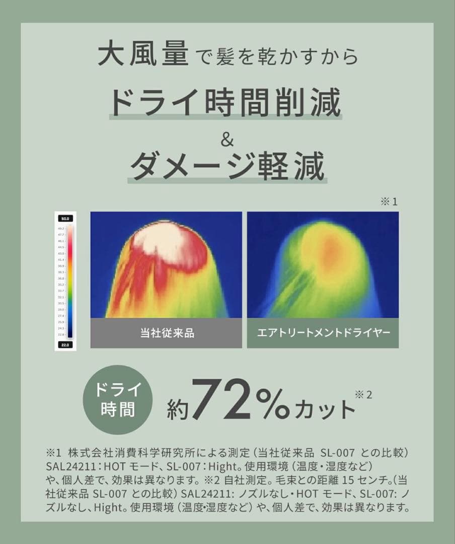 【新品未開封】SALONIA Air Treatment ドライヤー