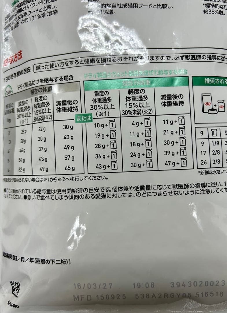 ロイヤルカナン 猫用 満腹感サポート 2kg 1袋