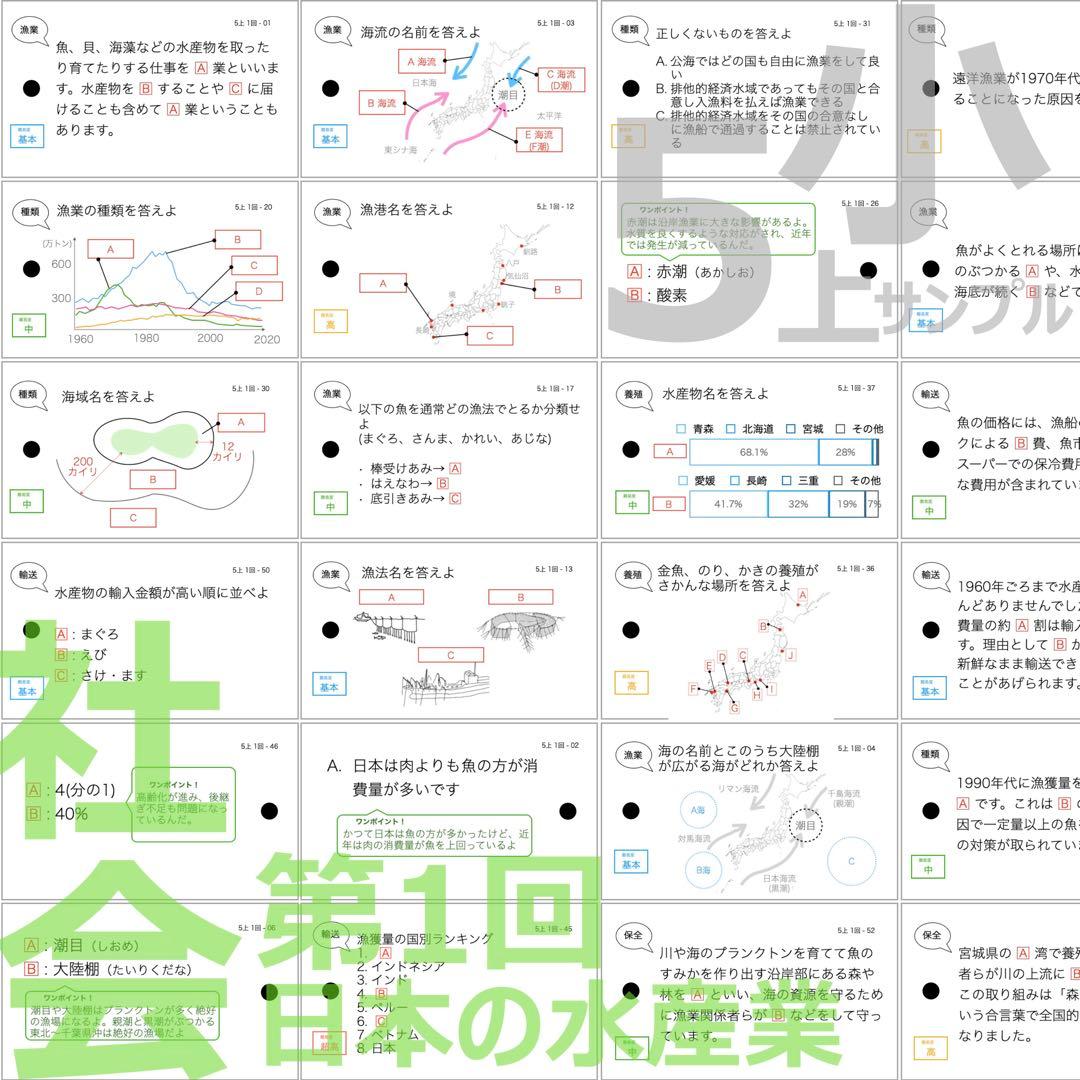 中学受験 暗記カード【5年上 理社国1-4回】 予習シリーズ 組み分け対策