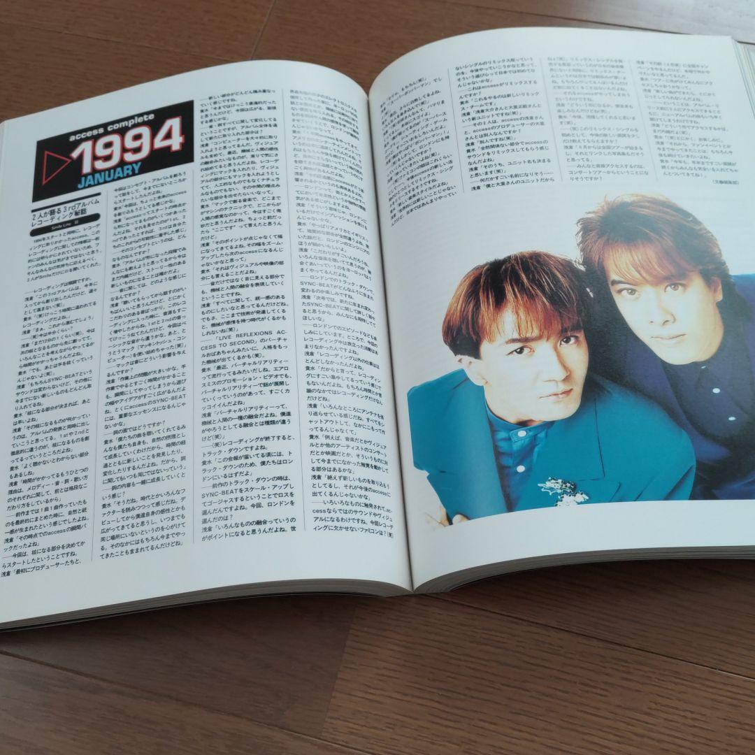 アート・デザイン・音楽 access complete ETERNAL SYNC- BEAT