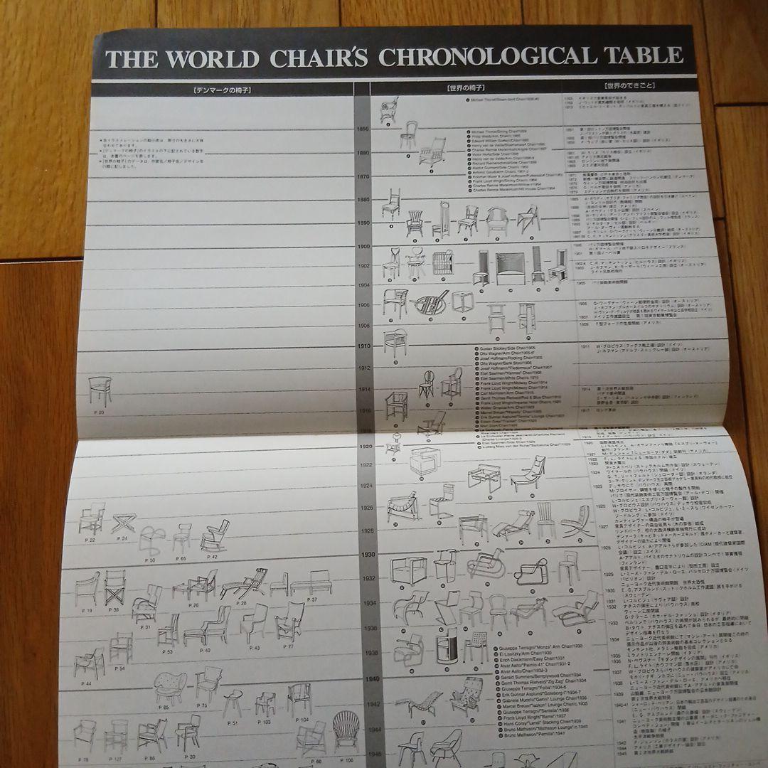 【絶版 希少帯付】「DANISH CHAIRS」 年表付き 織田憲嗣 著