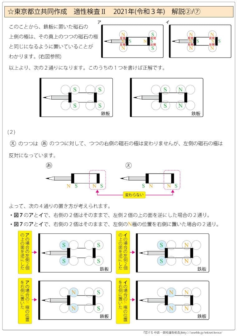 東京都立両国高等学校附属中学校版　 志望校別お買い得セット