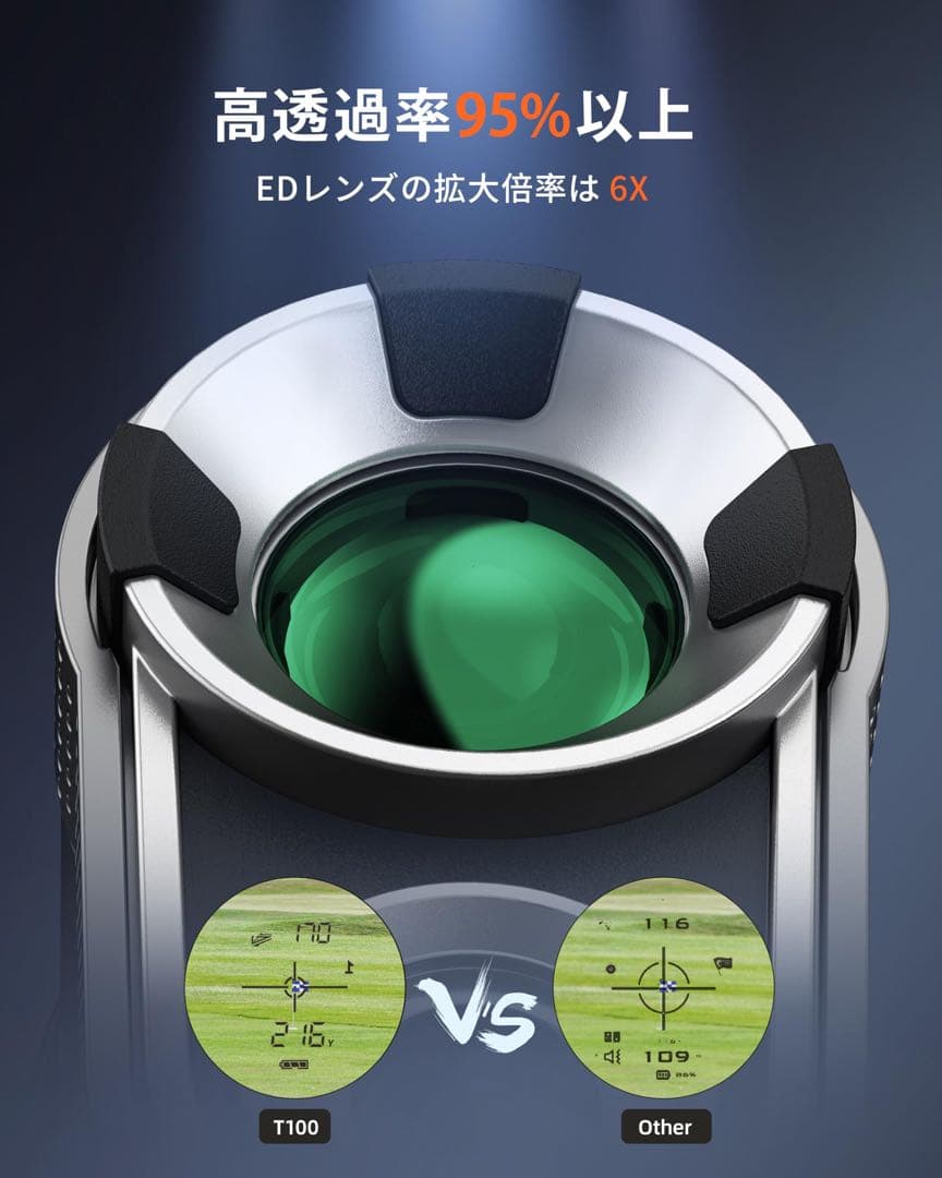 ゴルフ 距離計 高精度 最速0.02S測定 赤色/黒色環境自動光感調整 6倍望遠