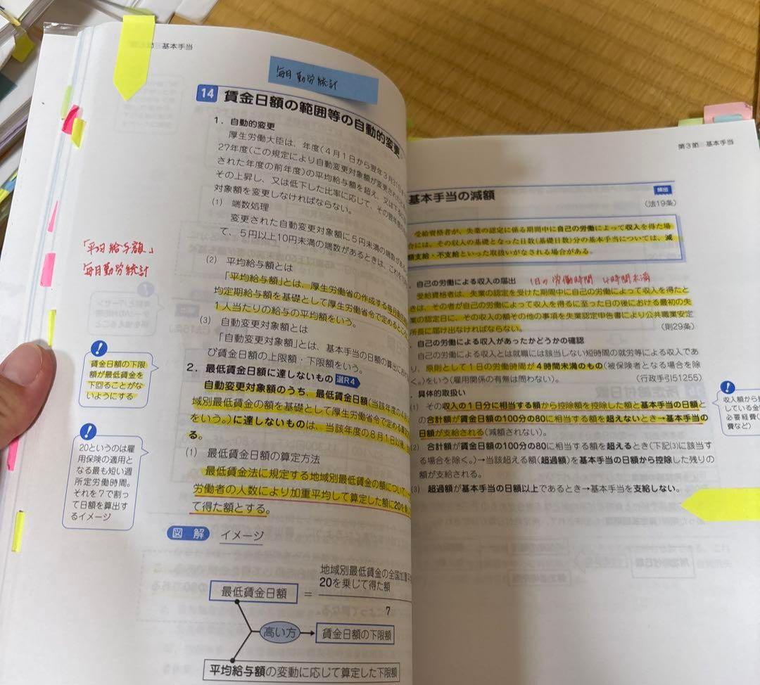 資格の大原　社労士　テキスト、問題集