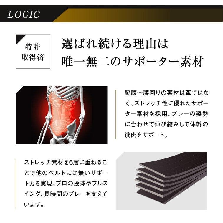 特別価格　箱なし　野球専用ベルト　コアエナジー 3　ブラック/ゴールド　ベルト