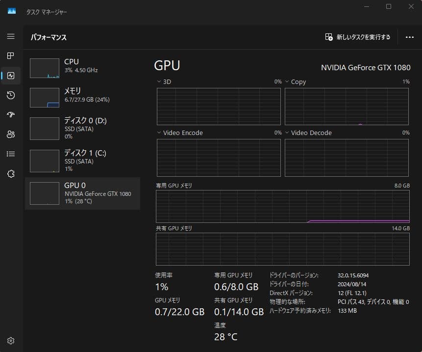 【動作確認済み】HP NVIDIA GeForce GTX 1080