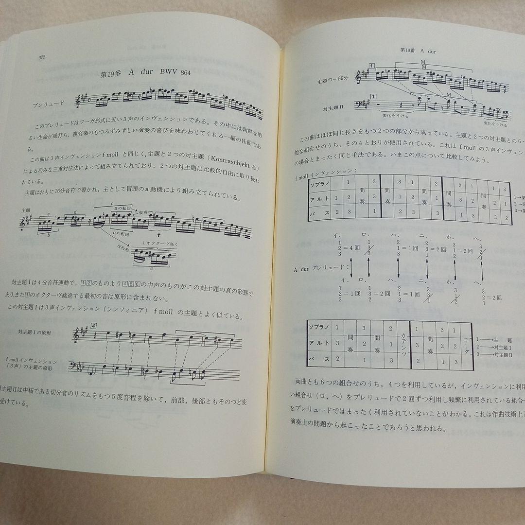 バッハ　インヴェンション　平均律解説書