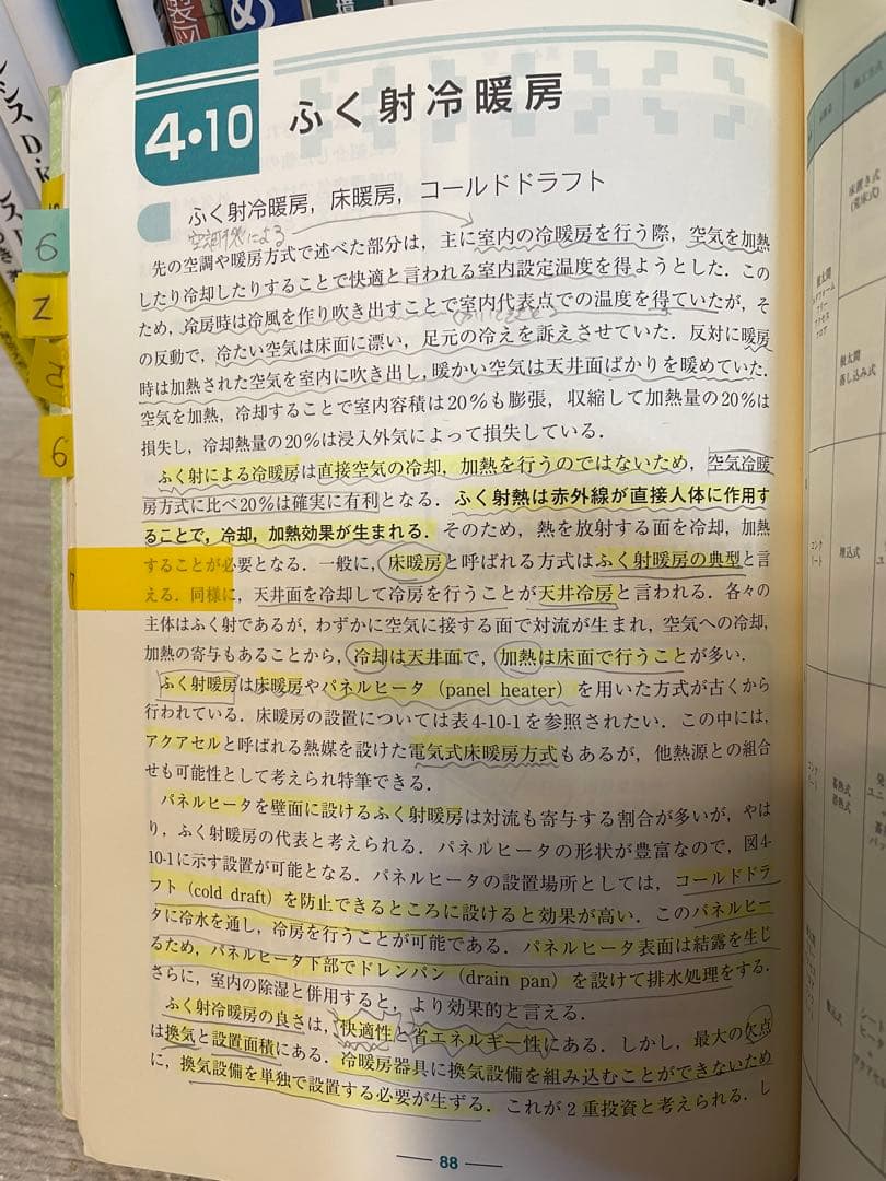 愛知産業大学/建築学科/教科書＆参考書