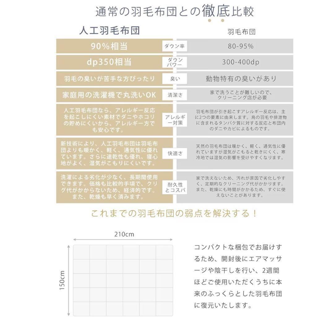 ちいかわ様 人工羽毛布団 シングル 白 電気毛布 電気ブランケット ホワイト